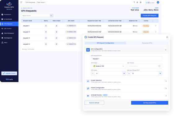 smart orchestration