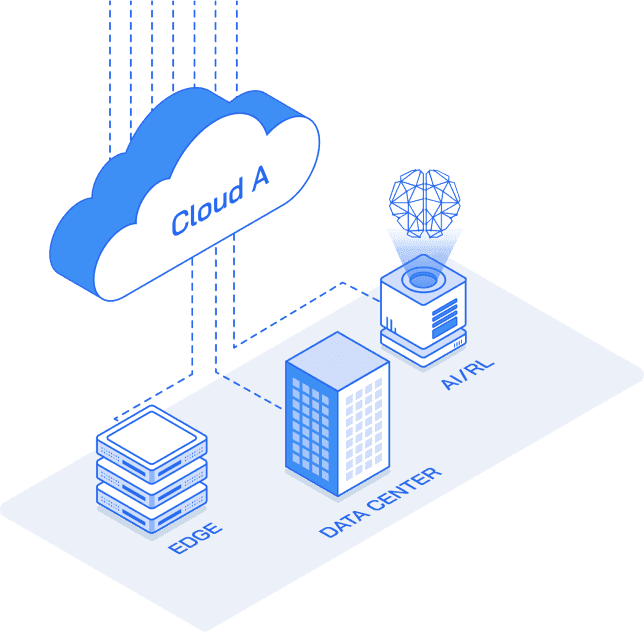 Hybrid Cloud Benefit  Image